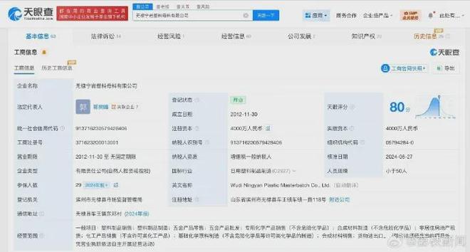 傳統儀式與現代職場 山東工廠開工跪拜風波背后的文化反思