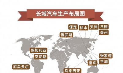 長城汽車重慶工廠竣工投產 企業與地方的互惠雙贏新典范